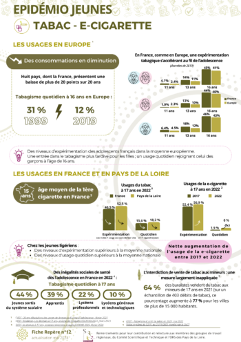 12_Jeunes_Tabac_mai 2024